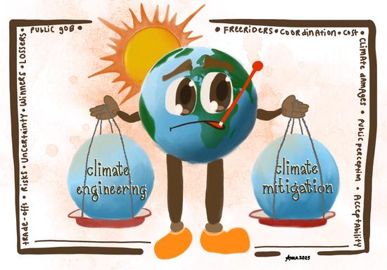 Climate Engineering (Geoengineering)